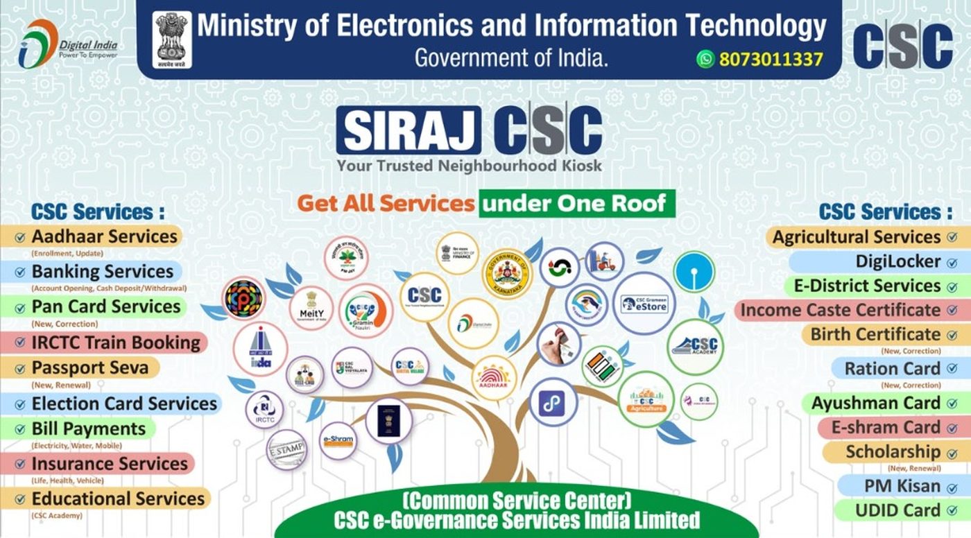 SIRAJ CSC complete services — Government, Banking, PAN, IRCTC, Passport, Insurance, Education, Agriculture, e-District, Aadhaar, Ayushman, e-Shram, PM Kisan, UDID, DigiLocker